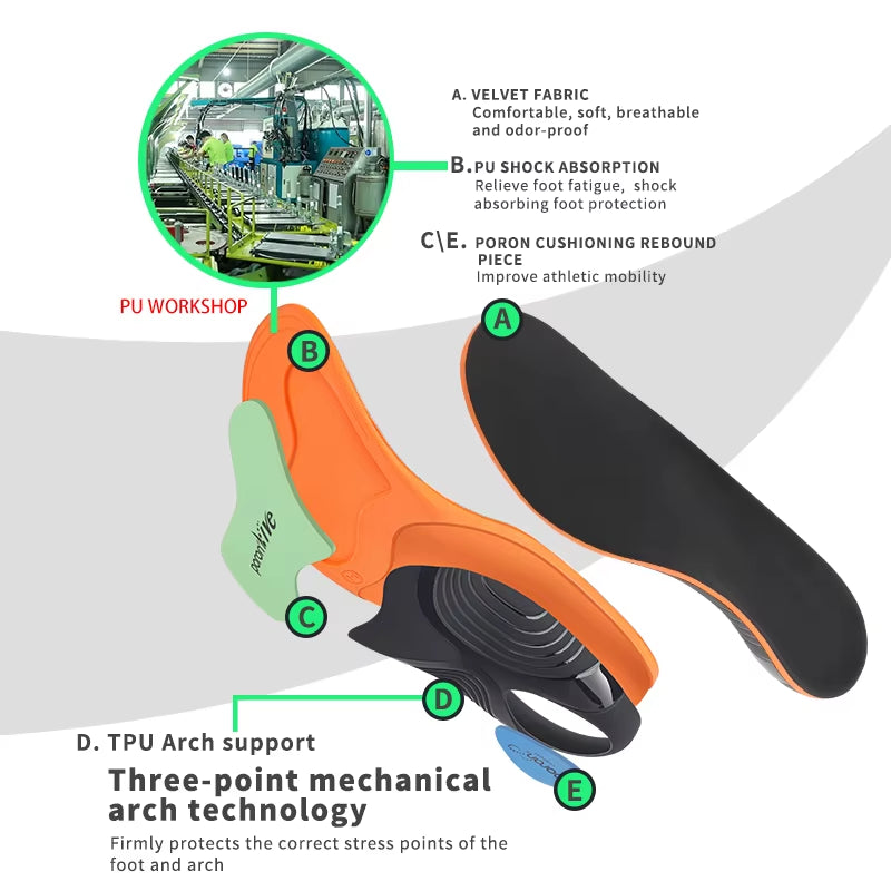 PORON VIVE Pro Orthotics - Elastic+Shock Pads for Flat Feet Arch Support & Sports Injury Prevention